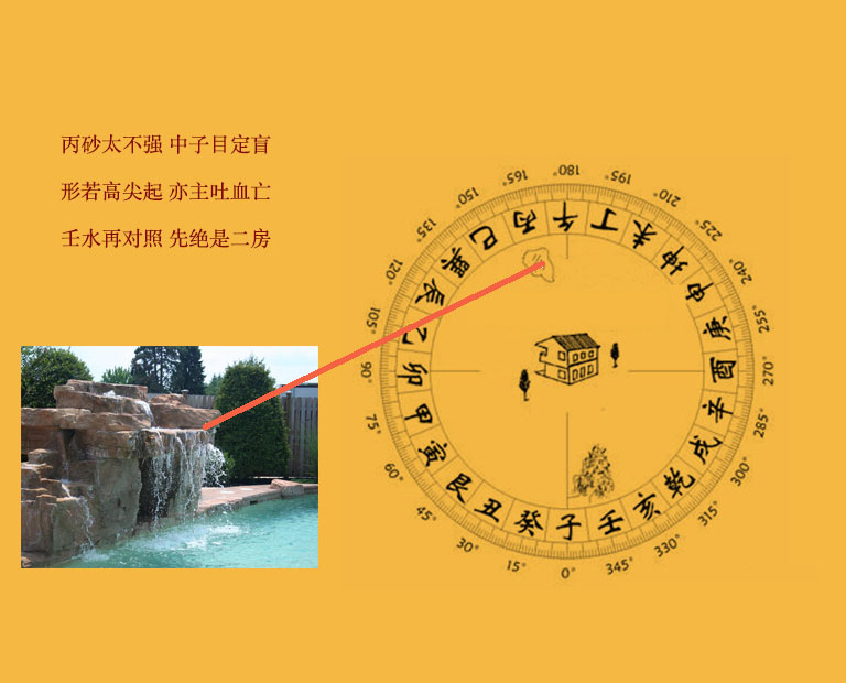 塑石假山建在八卦二十四山中的丙山有砂对人有什么影响